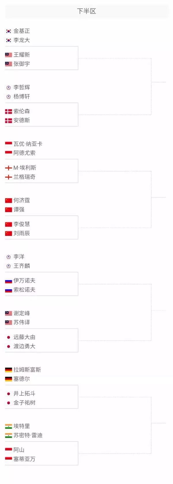 逐漸改善 逐漸改善