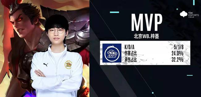 使得读者在 使得读者在