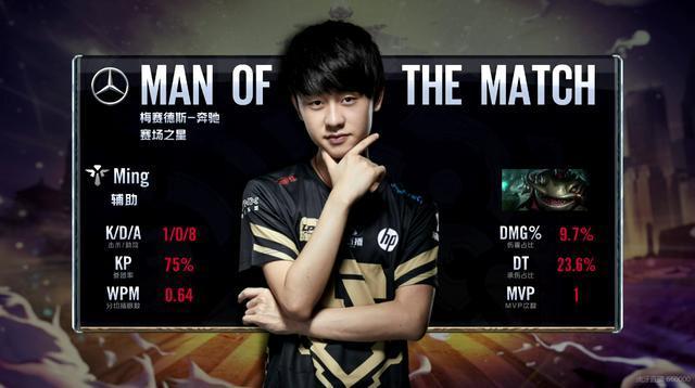 强侧延误 强侧延误