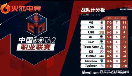 社媒二创与 社媒二创与