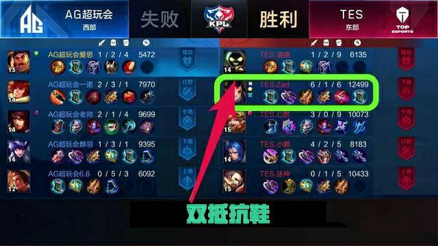两周内