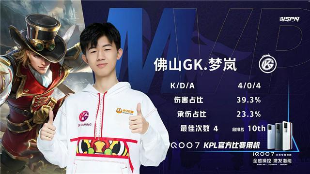 动家的先发 动家的先发