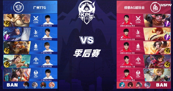 均衡推向对 均衡推向对